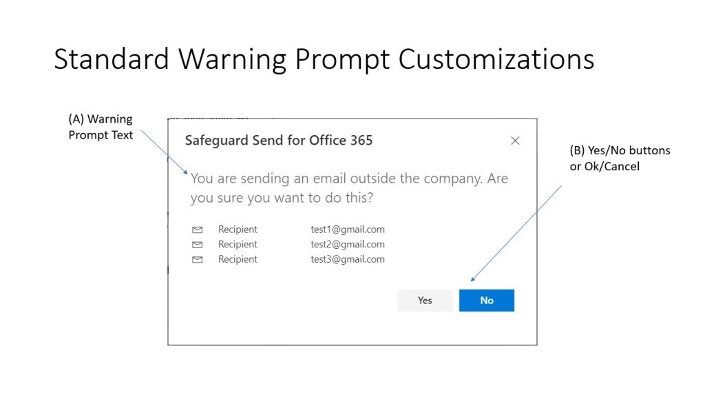 Standard warning for outgoing email