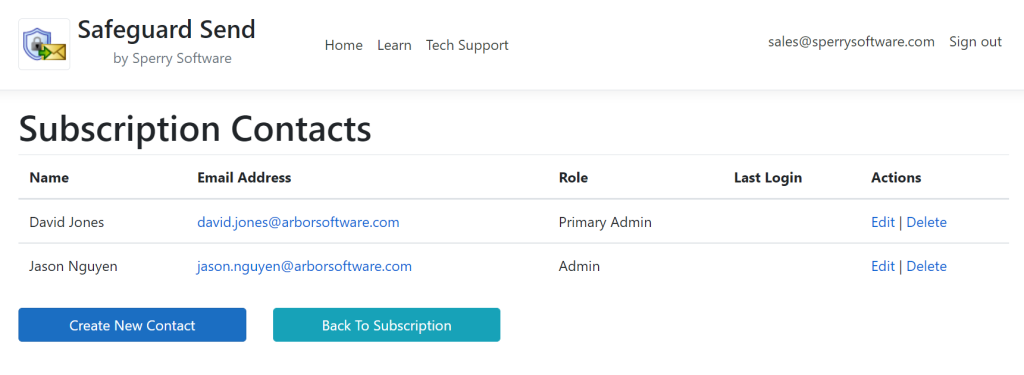 Image of the list of contacts